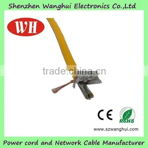 China Manufacturer of Lan Networking Cad 5 Cable thumbnail-5