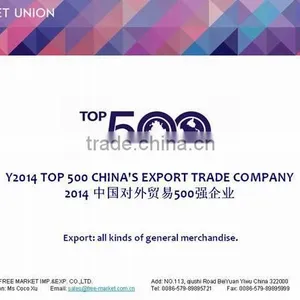Texitiles Buying Agent, Export Agent China Sourcing Agent thumbnail-4