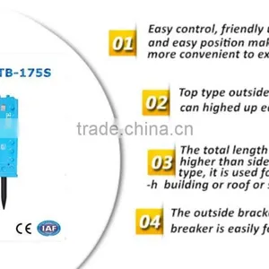 BLTB-175S Rock Mining Breaker Tool, Rock Breaker;breaker Tool, Breaker Hammer, Mining Breaker for Excavator thumbnail-1