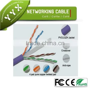 23awg Cat6 Network Lan Cable thumbnail-1