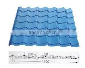 Corrugated Roofing Sheets From China thumbnail-1