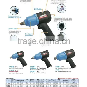 3/4" Twin Hammer Super Duty Composite Impact Wrench thumbnail-2