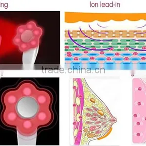 Breast Enlargement Machine Portable Masssage Therapy Equipment Home Use thumbnail-6