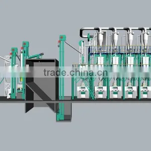 Small Maize Milling Machines thumbnail-1