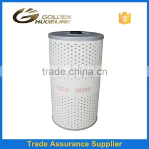 Popular Brand New Oil Filter Cartridge P550034 PT8335 LF3629 P P550034 PT8335 LF3629 P901958 15274-EP027 15274-99289 15274-90226 thumbnail-1