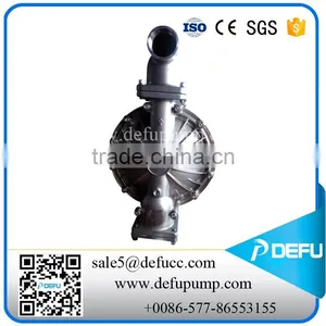 Air Pump, Oil Pump, Chemical Pump thumbnail-4