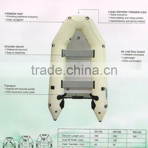 PVC Boat thumbnail-1