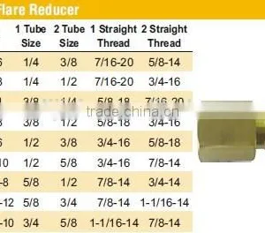 Flare Reducer,Pipe Fitting,Brass Fitting,Pneumatic Valve thumbnail-2