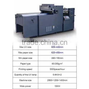 Automatic Spot UV Coating Machine thumbnail-2