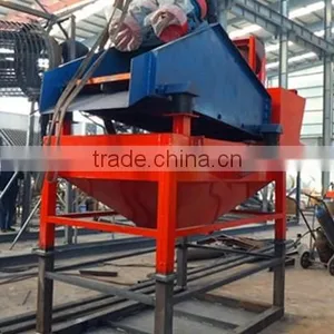 Dewatering Screen With Hydrocyclone for Sand Washing&recovery Plant thumbnail-2