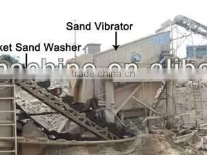 Sand Washer/ Sand Washing Plant/equipment thumbnail-4