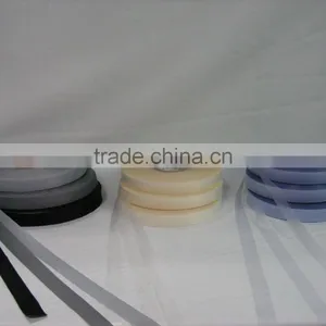 Raincoat Seam Sealing Tape thumbnail-1