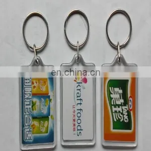 Custom Round Clear Acrylic Keychain thumbnail-1