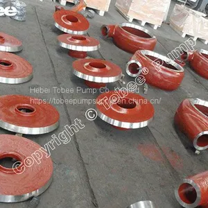 Tobee® Slurry Pump Frame Plate Liner Insert FPL Insert D3041 Used for 4/3C-AH, 4/3D-AH Slurry Pump thumbnail-3