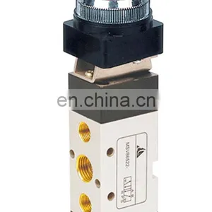 Compressor Hoerbiger Diverter Valve Motorised Diaphragm Control Valve thumbnail-1
