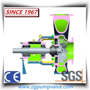 API610 Horizontal Wear Resistance/Anti-Rust Chemical Centrifugal Pump With CE Certificate thumbnail-4