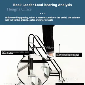 Superior Quality Portable Book Access Ladder With Universal Jointed Wheels & Brake – Great for Home Libraries and Book Collections thumbnail-5