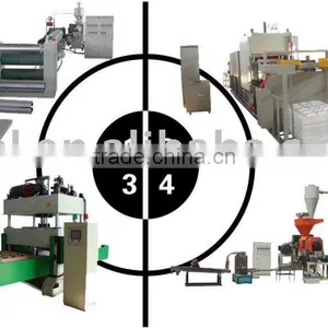 Take Away Food Box Production Line thumbnail-1