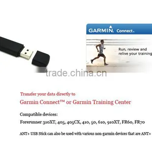 USB ANT+ Agent ANT+ Stick Dongle thumbnail-3