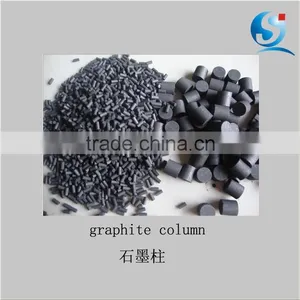 Industry Graphite Granular thumbnail-6
