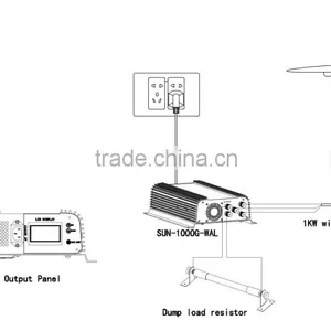 1500W Wind Power Grid Tie Inverter,on Grid Inverter,Model SUN-1500G-WAL thumbnail-5