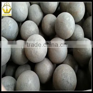 Hot Sales 60mm Forged Steel Balls thumbnail-1