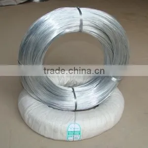 Galvanized Iron Wire (manufacture) thumbnail-3