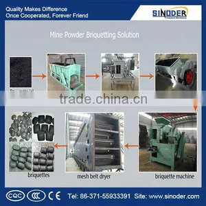 Coke Briquette Machine /Coal Fines Briquetting Machine at Factory Price thumbnail-1
