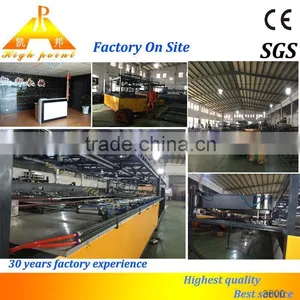 High Point Best Service Urea Production Plant Micro Flame Polisher Factory Price thumbnail-4