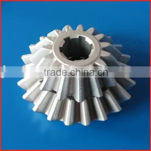 Gears and Gearboxes thumbnail-1