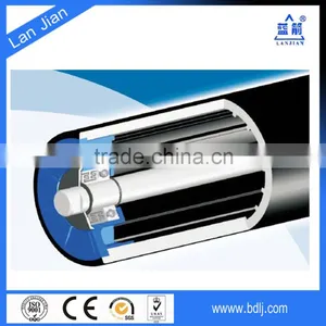 Conveyor Belt Support Roller Trough Roller Manufacturer thumbnail-2