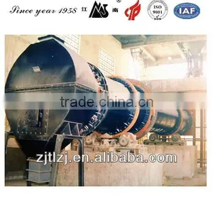 Fertilizer Equipment With Contract and Trustworthy Units thumbnail-1
