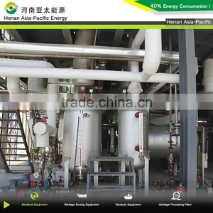 Used Cooking Oil Processing Biodiesel B100 Biodiesel Processor Biodiesel Plant for Sale thumbnail-1