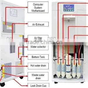Air Drinking Water Making Machine thumbnail-1