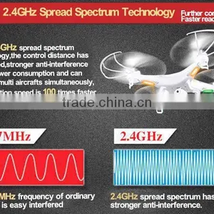 2015 Drone!!! 2.4g 4CH rc Quadrocopter With hd Camera 2mp Drone SYMA X5C thumbnail-5