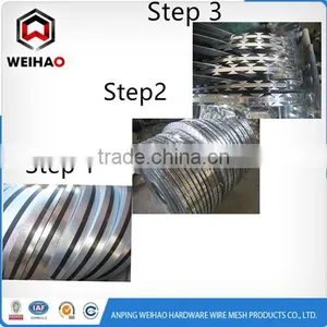 Coil Diameter 90 Concertina Razor Wire Price thumbnail-1