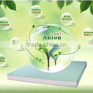 Comfortable, Fashionable and Healthy Aoion Latex Mattress,medical Mattress thumbnail-1