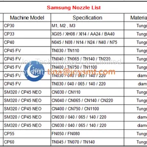 SMT Nozzle Samsung CP60 TN040 TN045 TN070 TN140 Nozzle thumbnail-1