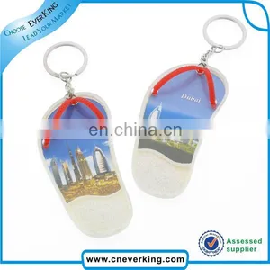 Custom Rectangle Blank Acrylic Keychain for Promotion thumbnail-2