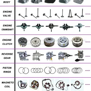 Chongqing Lifan Wholesale 125cc Motorcycle Parts China Manufacturer thumbnail-4