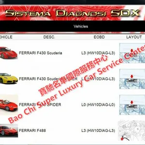 Ferrari SD2 SD3 SDX DEIS thumbnail-2