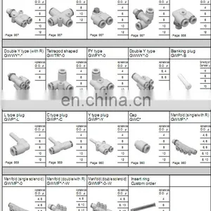CKD Fitting Plastic Joints GWCR8-0 thumbnail-3