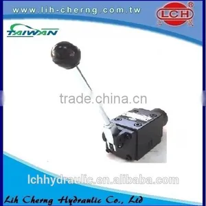 Manually Operated Directional Hydraulic Controls thumbnail-3