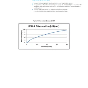 Anti-interference Wave-absorbing Materials for Aviation, Ferrite Electromagnetic Wave-absorbing Sheets, Die-cut xp - 340c thumbnail-4