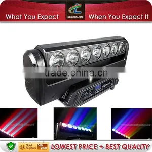 PixelBlade 7 LED Moving Head Continues P/T for Newest Lighting thumbnail-1