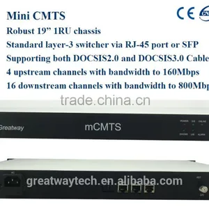 Mini CMTS GmCMTS30,RFoG Mini Optical Node,RFoG Node CMTS Node,cmts Optical Node in Radio and TV Broadcasting Equipme thumbnail-1