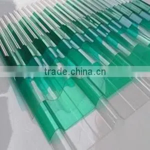 Corrugated Skylight Roof Sheet, FRP Gel CoatSheet,Colored Translucent FRP Roofing Sheets thumbnail-2