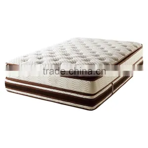 Euro Top Pocket Spring Roll Bed Mattres thumbnail-2