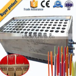 Highly Efficient Automatic Candle Making Machine in India From China Quality Choice thumbnail-1