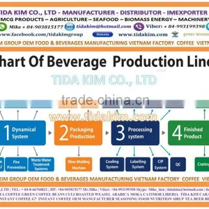 SOLUBLE COFFEE TIDA KIM - SPRAY FREEZE AGGLOMERATED - INSTANT COFFEE - ARABICA ROBUSTA VIETNAM thumbnail-4